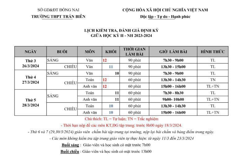 Lịch kiểm tra, đánh giá định kỳ giữa HK II – NH 2023-2024