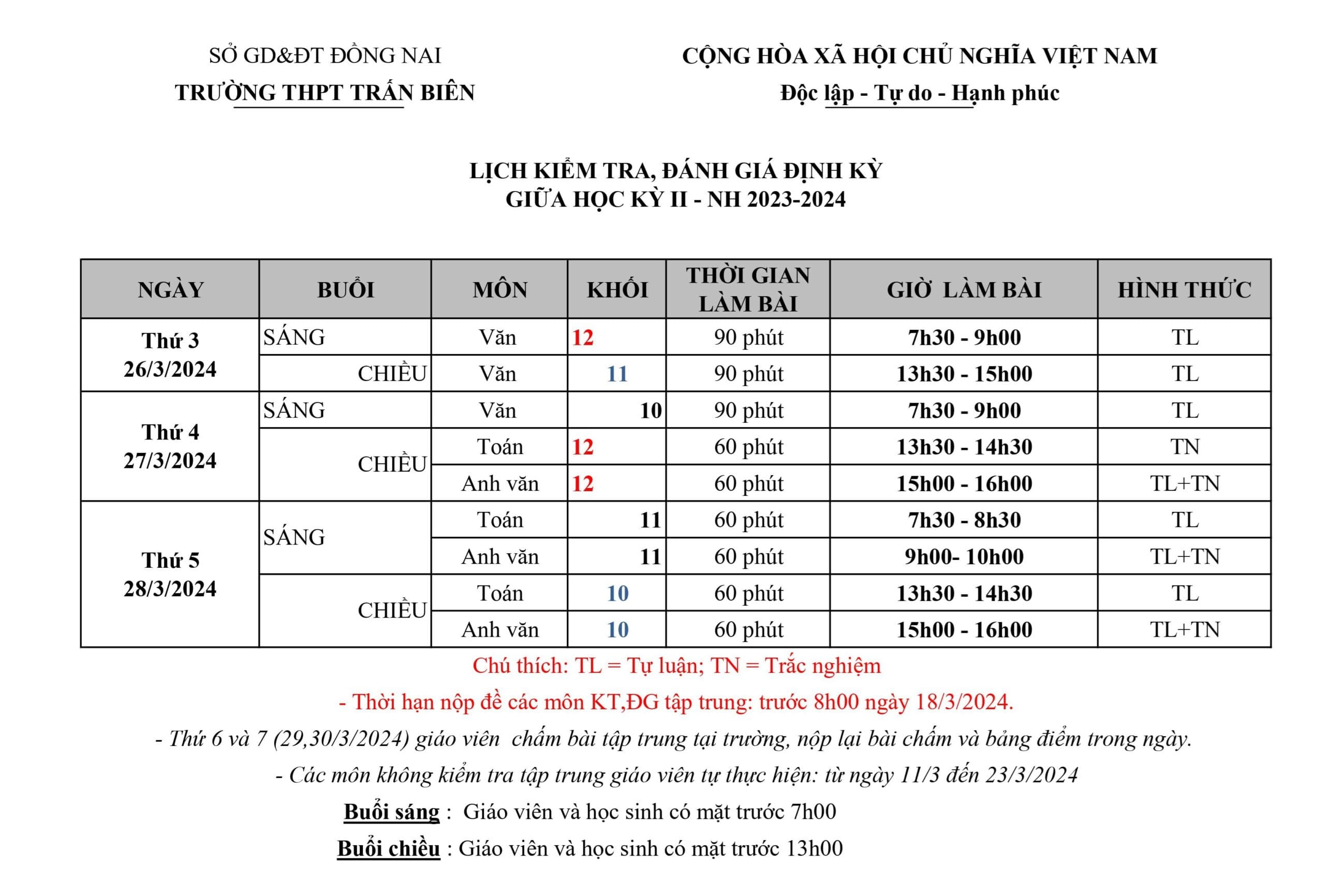 Lịch kiểm tra, đánh giá định kỳ giữa HK II – NH 2023-2024