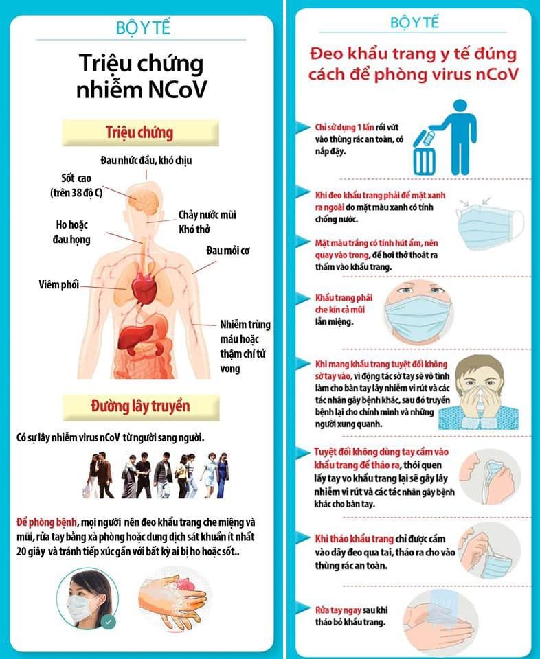 Thông báo về việc cho học sinh nghỉ học tạm thời để phòng chống dịch nCoV